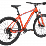 Велосипед Stark Router 27.4 HD (2024)