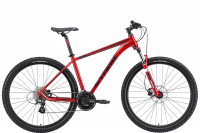 Велосипед Stark Router 29.3 HD (2024)
