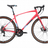 Велосипед Stark Gravel 700.5 D (2023)