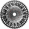 Группа оборудования Sram Eagle 90 Transmission 12 speed