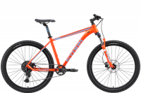 Велосипед Stark Router 27.4 HD (2024)