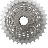 Комплект кассета+цепь Sram Red E1 AXS 10-36T