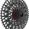 Группа оборудования Sram X0 Eagle AXS DUB 12 Speed