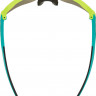 Очки Oakley Sutro Lite Sweep Vented Tennis Ball Yellow Prizm Ruby