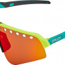 Очки Oakley Sutro Lite Sweep Vented Tennis Ball Yellow Prizm Ruby