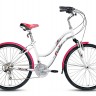 Велосипед женский Forward Evia 2.0