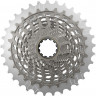 Группа оборудования Sram Red E1 eTap® AXS 2x12 speed, 10-33 Upgrade kit