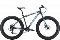 Велосипед Stark Fat 26.2 HD (2023)