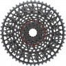 Группа оборудования Sram X0 Eagle Transmission AXS 12 speed V2